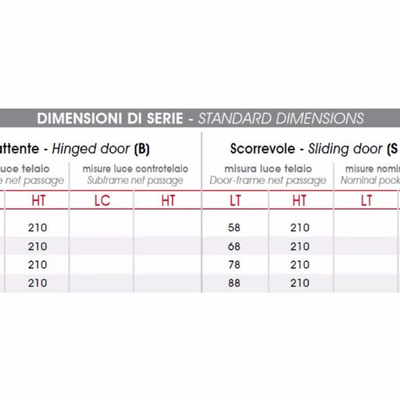 CASTA-Pocket-sliding-door-Capoferri-Serramenti-244750-dimde8d6a0d.jpg